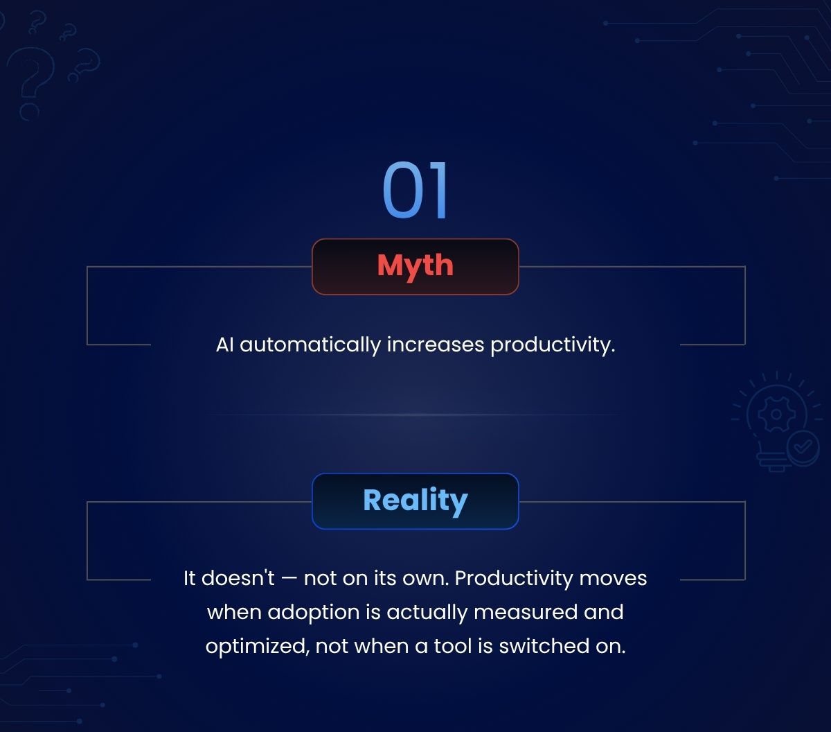 Myth 01: AI automatically increases productivity. Reality: it doesn't, not on its own. Productivity moves when adoption is actually measured and optimized, not when a tool is switched on.