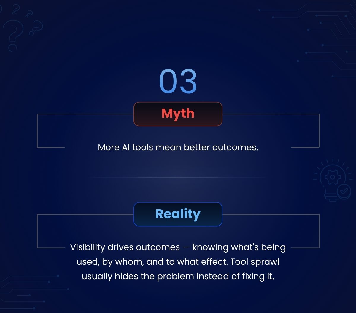 Myth 03: More AI tools mean better outcomes. Reality: visibility drives outcomes, knowing what's being used, by whom, and to what effect. Tool sprawl usually hides the problem instead of fixing it.